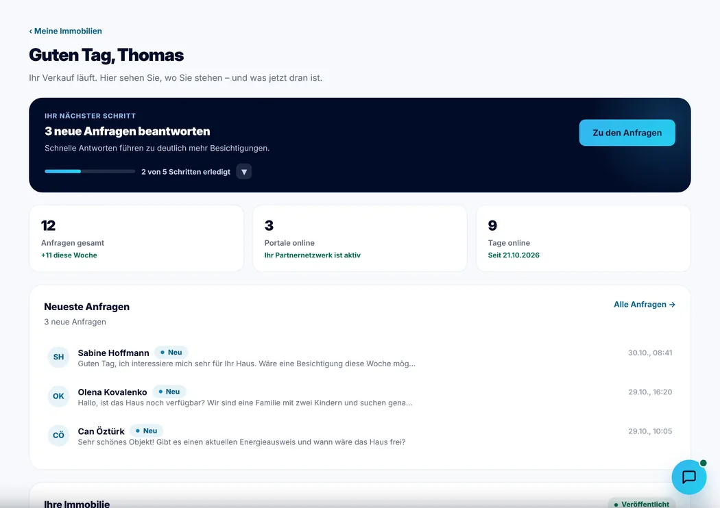 Evorimo-Dashboard: Übersicht mit nächstem Schritt und neuesten Anfragen (Beispieldaten)
