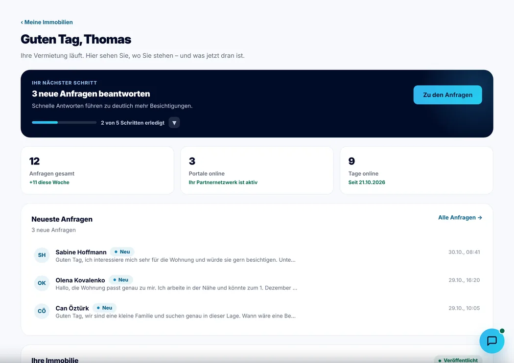 Evorimo-Dashboard: Übersicht der Vermietung (Beispieldaten)