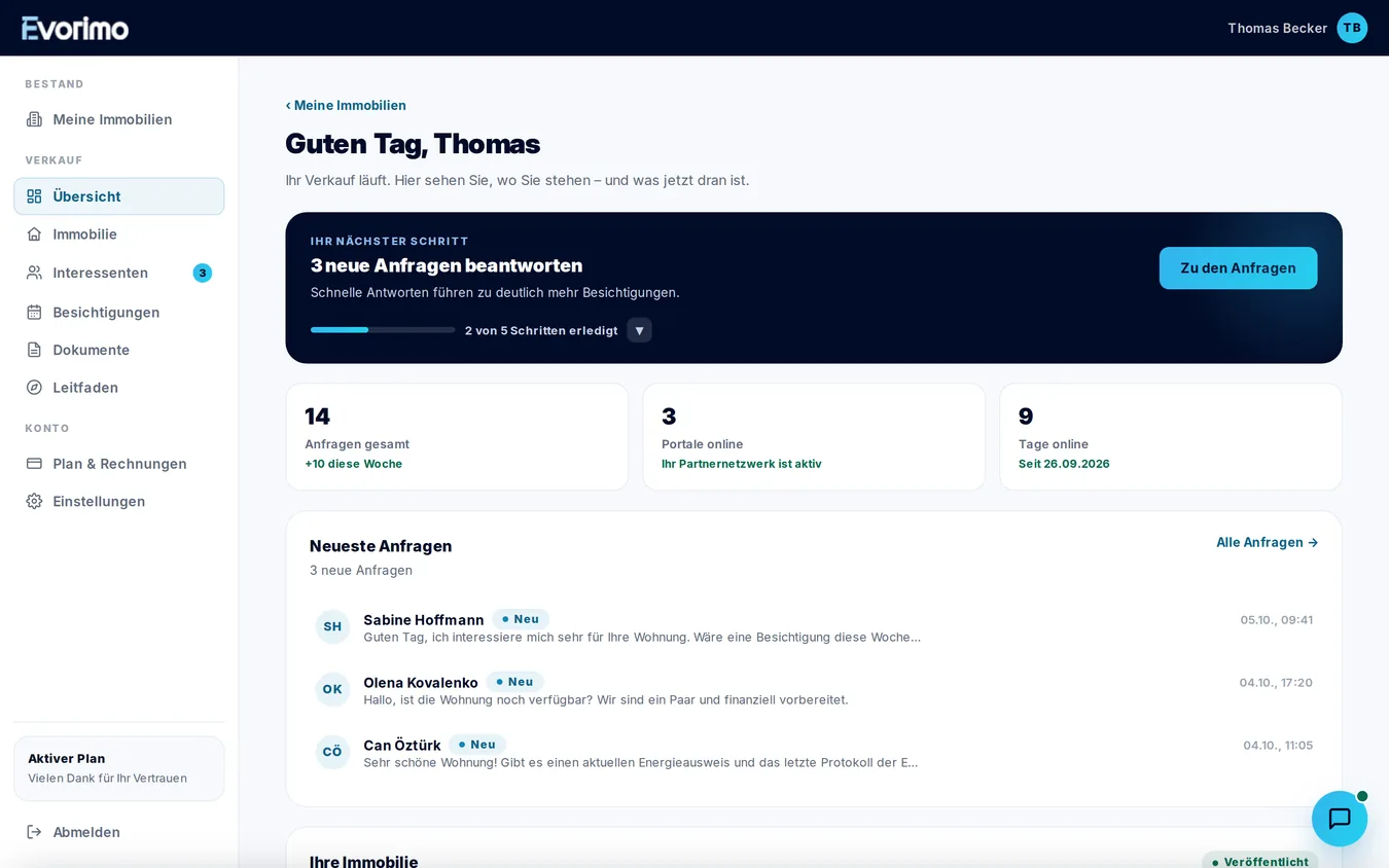 Evorimo-Dashboard: Übersicht mit nächstem Schritt, Anfragen und Portalstatus (Beispieldaten)
